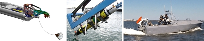 L&R of UUVs